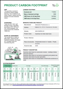 Huella de carbono del producto (PCF) - Tubos de acero laminados en caliente